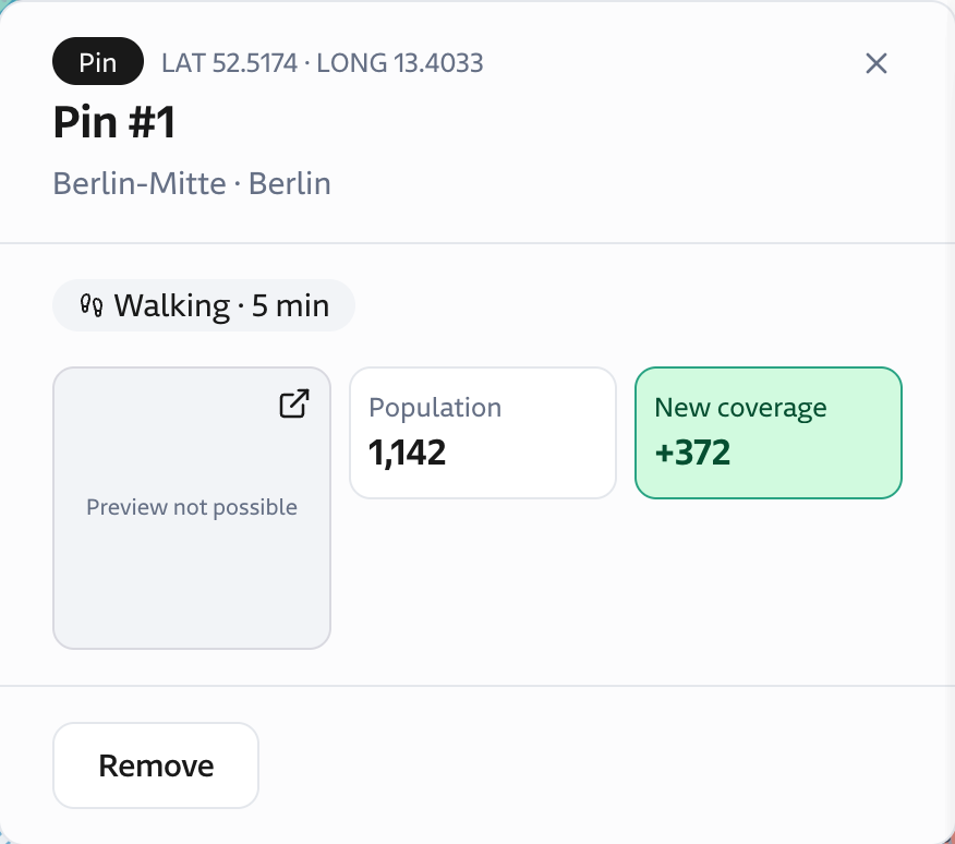 Pin details: walking reach of 5 minutes, population 1,142, and 372 people newly covered.